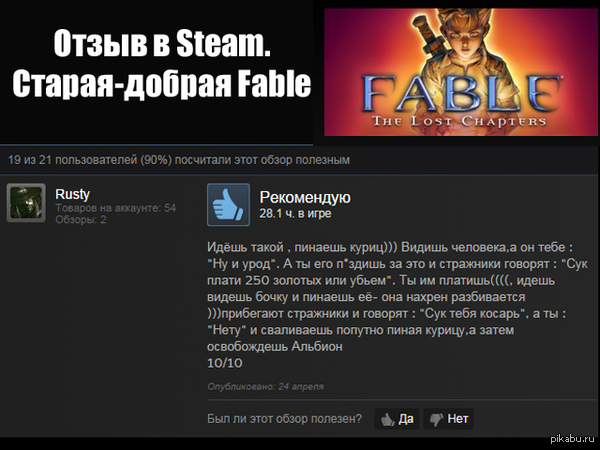 Fable   Anniversary    -.