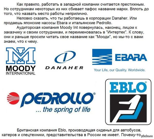 Бренды и трудности перевода