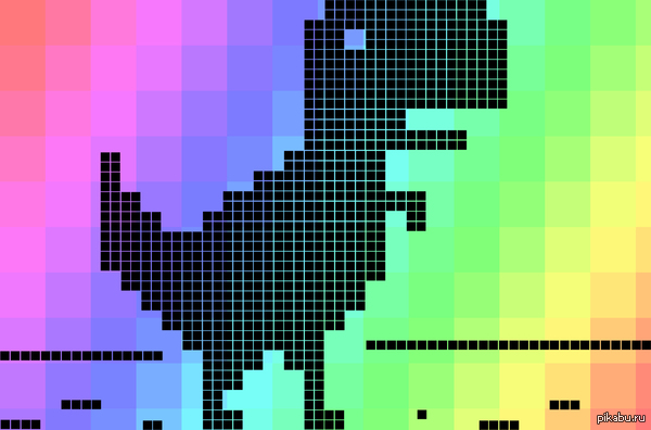 ���������� � Google Chrome