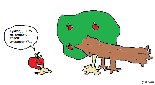 Отгадайте поговорку