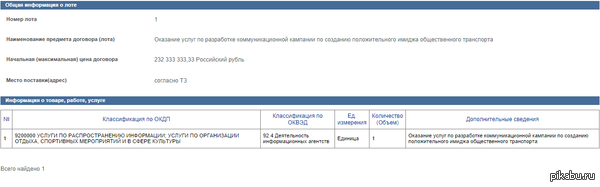 Сколько стоит убрать синий кружочек. | Пикабу