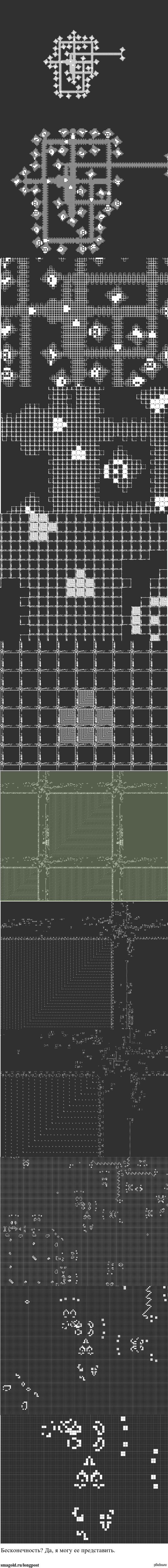 �������������? ��, � ���� �� �����������