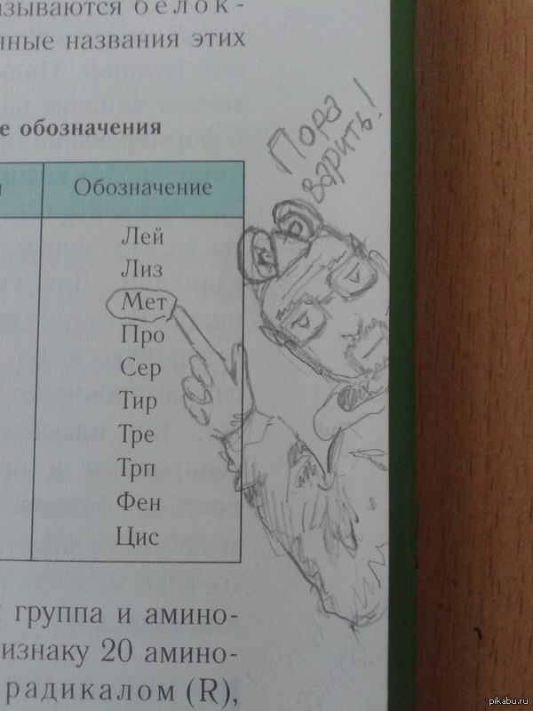 �� ��� ��������...