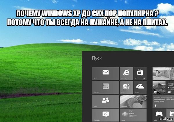 Windows XP vs Windows 8 