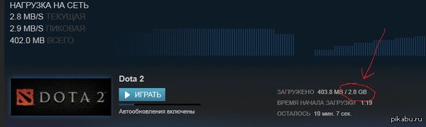 � ��� � �������.