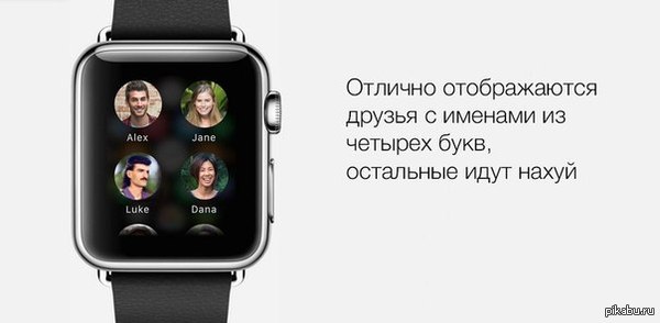��� ���� ���� ��� iwatch