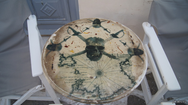 ������� ����� ��������. ��������� ��.