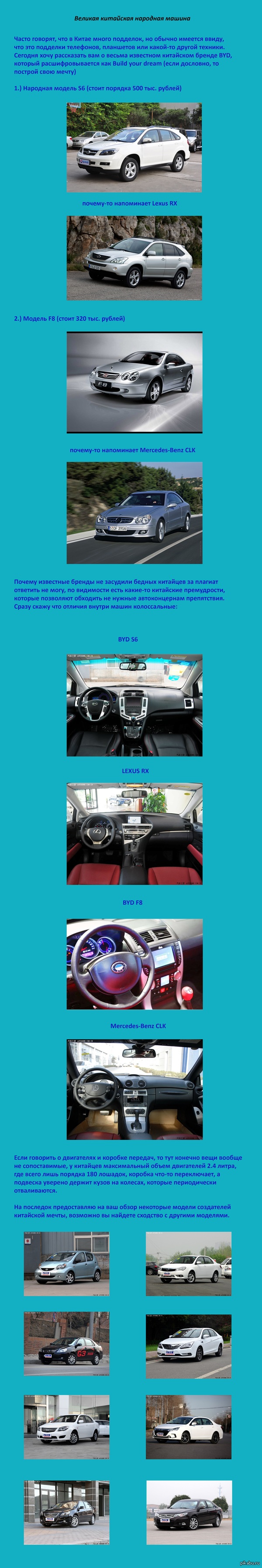 ��������� ��������