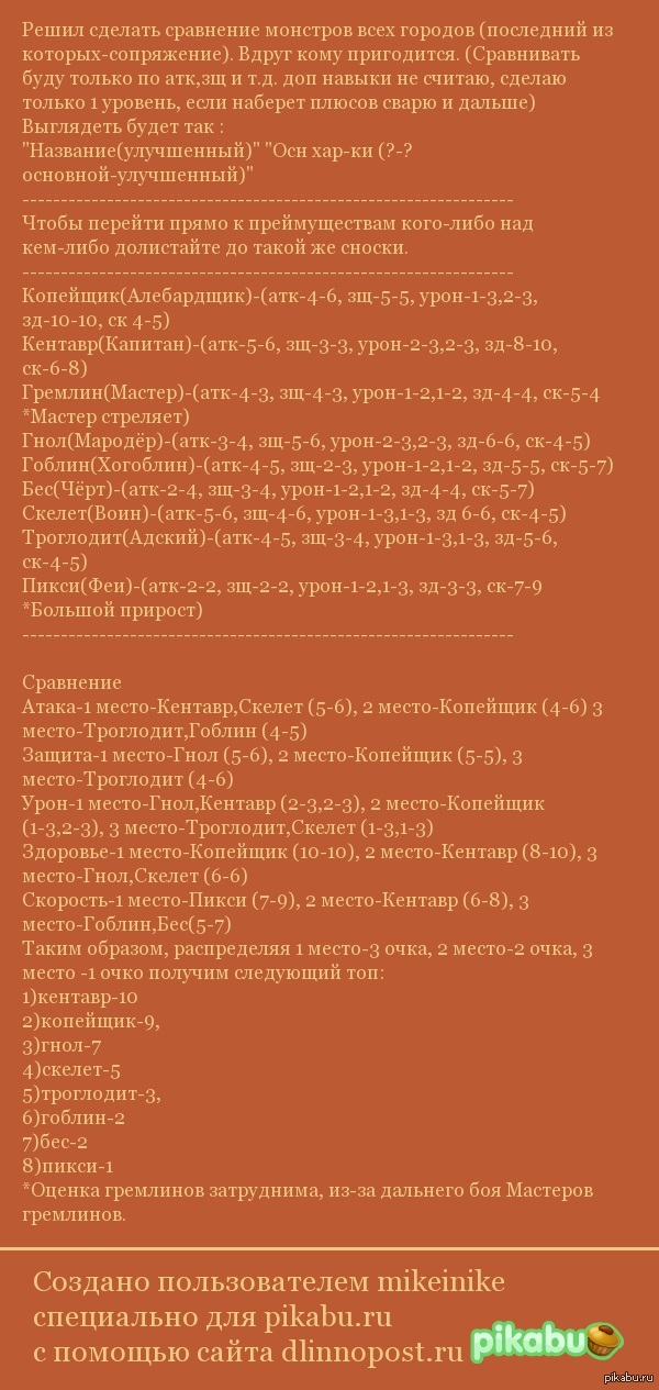 Сравнение монстров (HoMM3) Часть 1