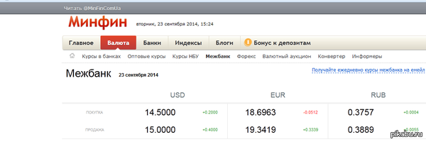 Ну вот и доскакали. Какой следующий рекорд?