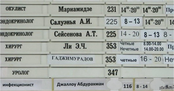 Типичная московская поликлиника