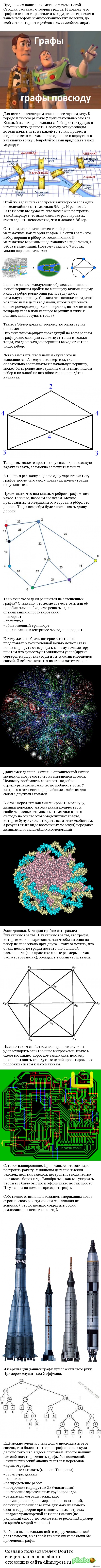 Графы, они везде