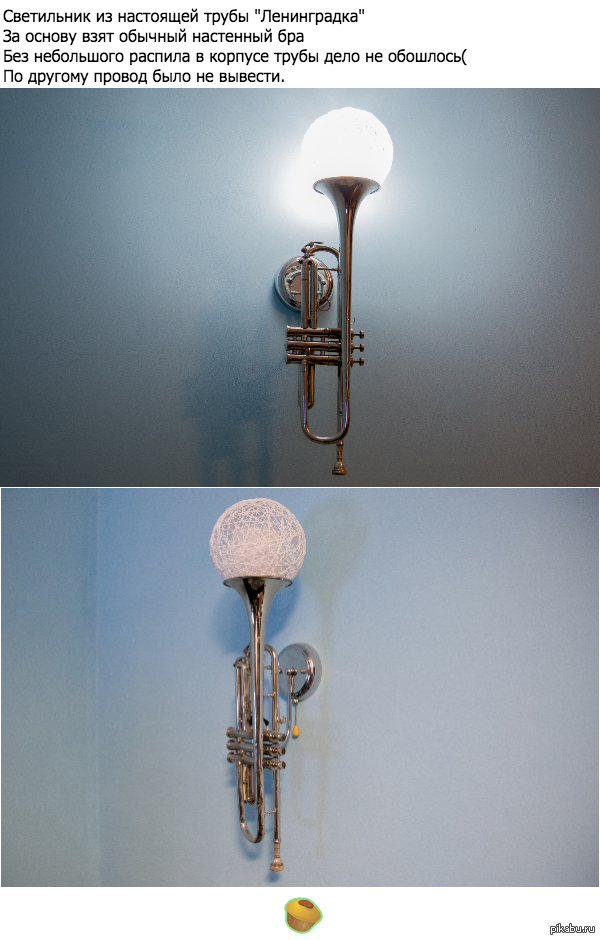 �� ��������� ���