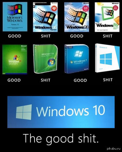 �������� �������