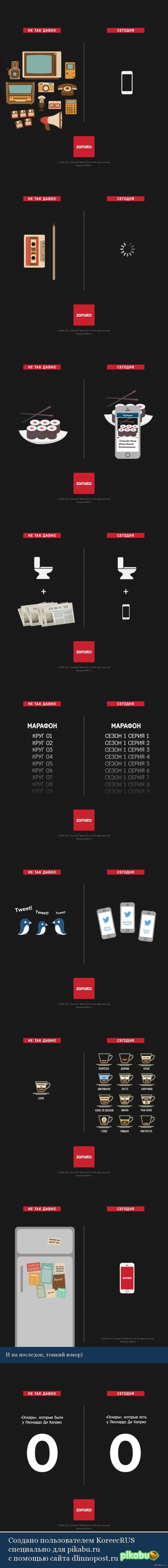 Не так давно - сейчас