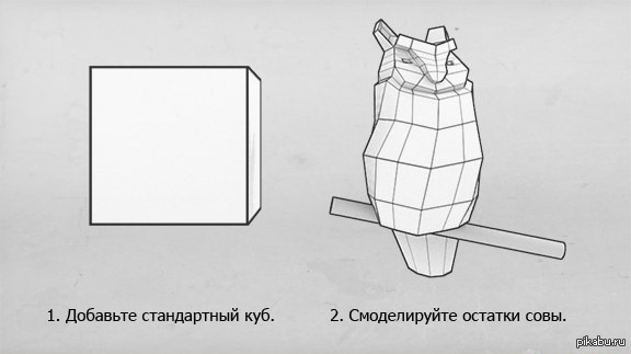 Моделирование совы