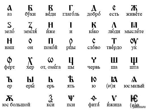 Алфавит Древней Руси | Пикабу