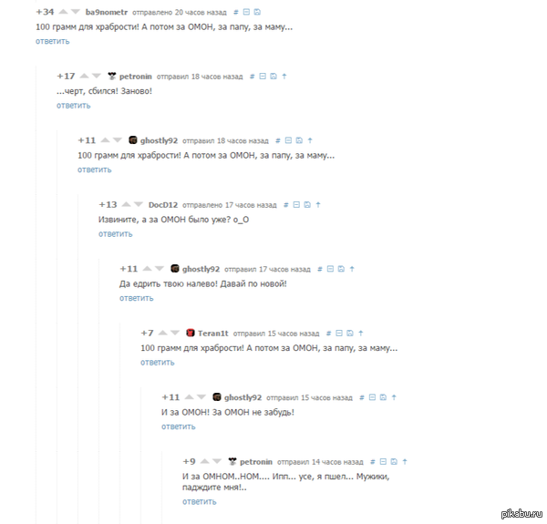 ������ �������� �� ������������