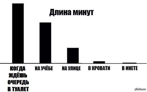     ) 