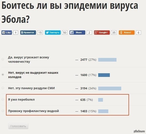 ��� �����