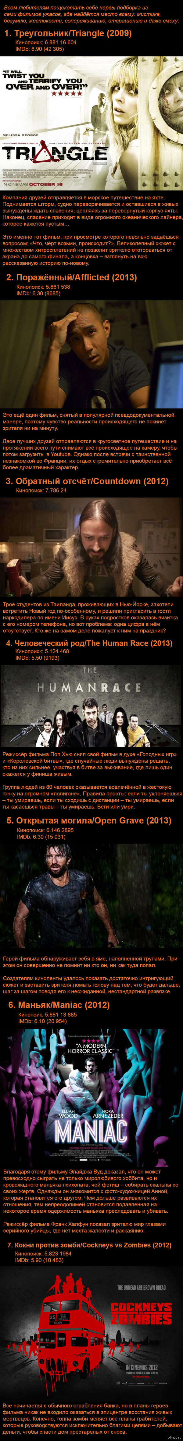 7 фильмов, которые могли пропустить поклонники жанра хоррор