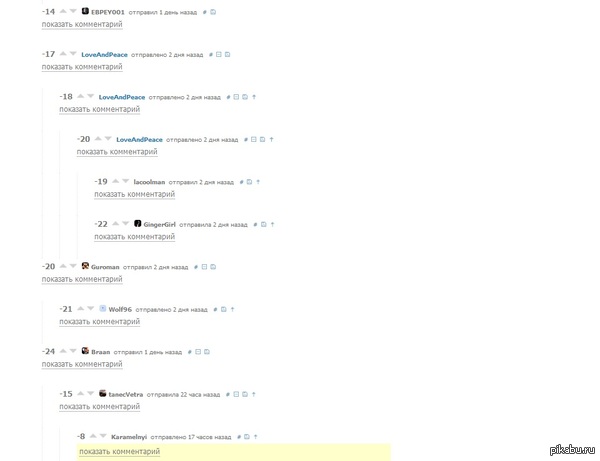 Пост в горячем,а все комменты в минусе http://pikabu.ru/story/_2764269