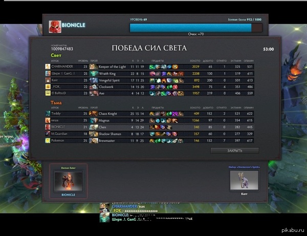 Я просто поделюсь с вами своей маленькой радостью