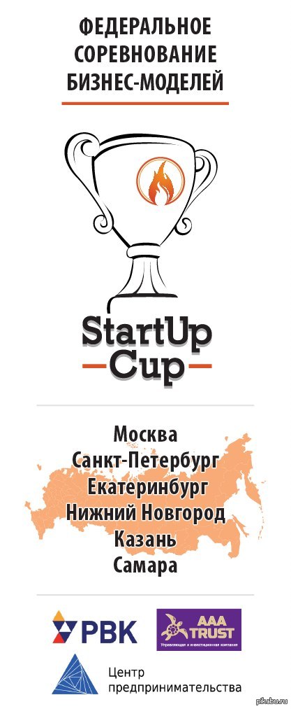       12               StartUpCup-2014.  russia.startupcup.co