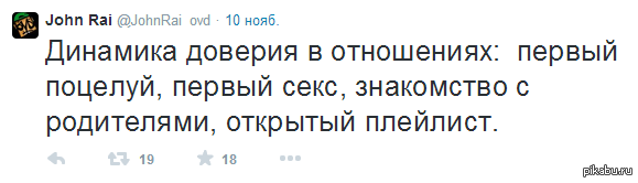 �������.