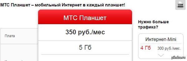 ������������� ���������� MTS