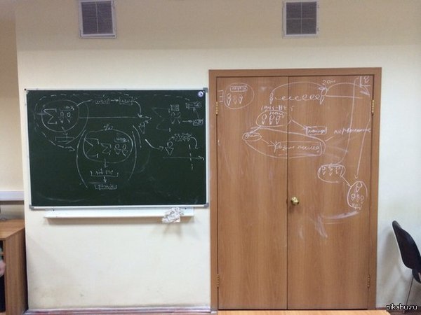 ����� ����� ����