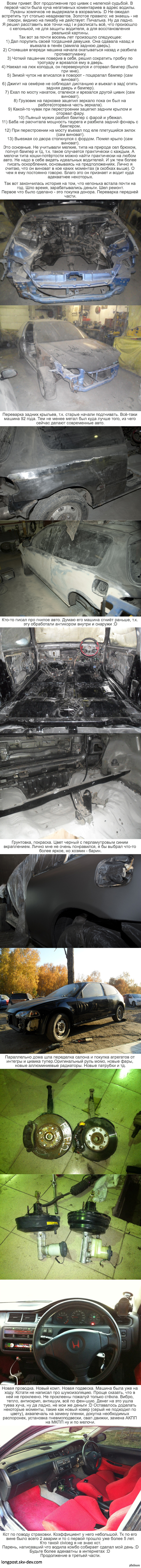 Honda civic � �������� ������� �.2