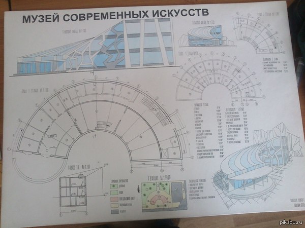 Мой первый серьезный курсовой проект