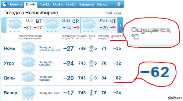 Погода брянск на 14 дней от гидрометцентра сентябрь