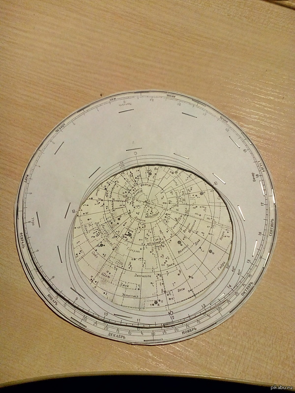 Кто умеет такой пользоваться?