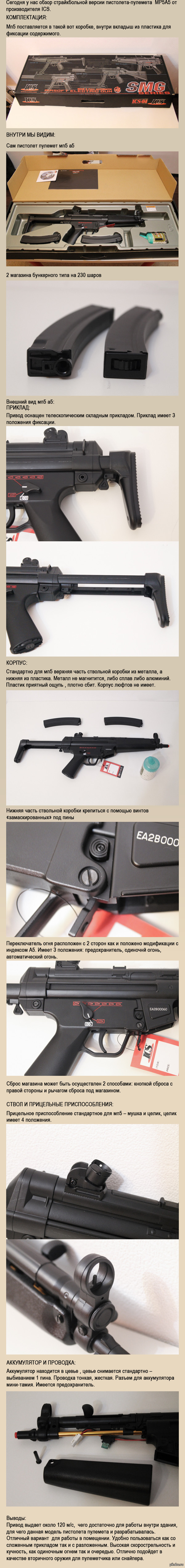    MP5A5  ICS 