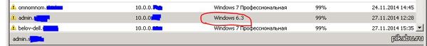      Windows 6.3     WSUS   ,      ? :) (    win 8.1)