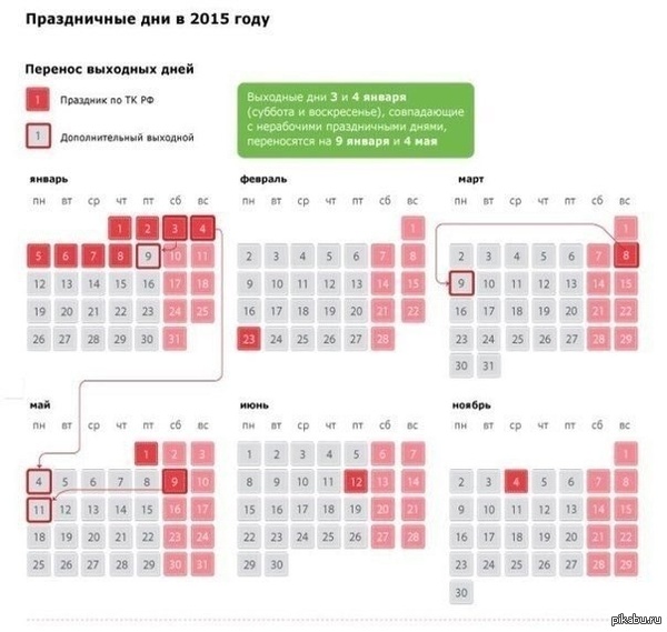 Ох уж эта Россия...