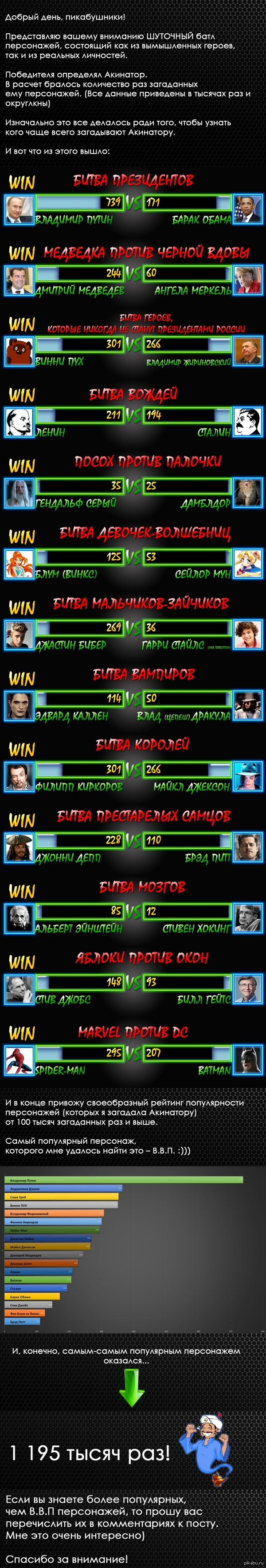 Шуточный батл персонажей!