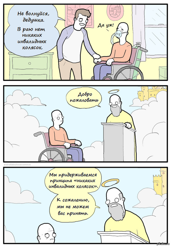 ������� ���������� �������