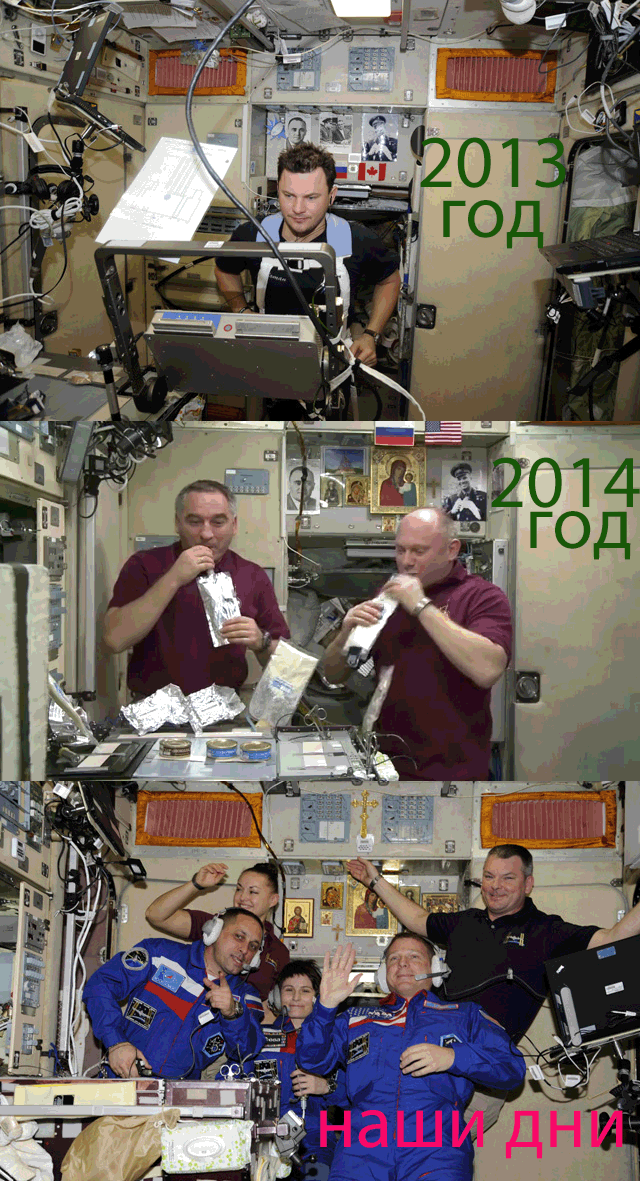 ������� ����������