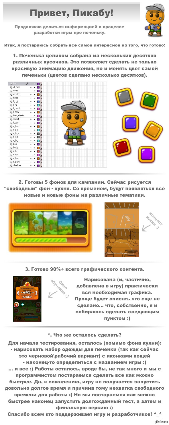 Tamagotchi: истории из жизни, советы, новости, юмор и картинки — Горячее,  страница 27 | Пикабу