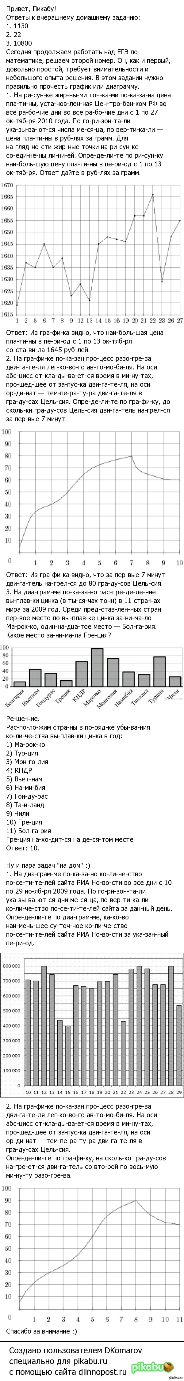 ����� ��� �� ����������, ���� 2