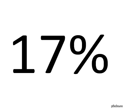       17% http://ria.ru/economy/20141216/1038405688.html