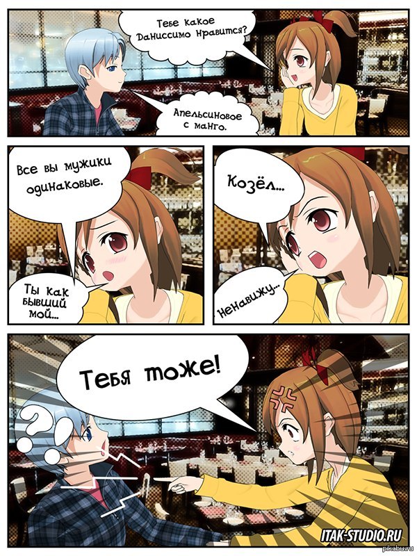 Мангарушки: о сладком