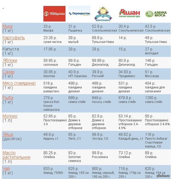 ����� ����� ����� ���������  ���� .17.12.14