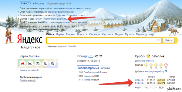 С - Стремительность