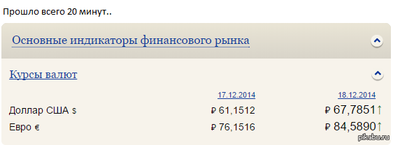 ���� ������ 20 �����..