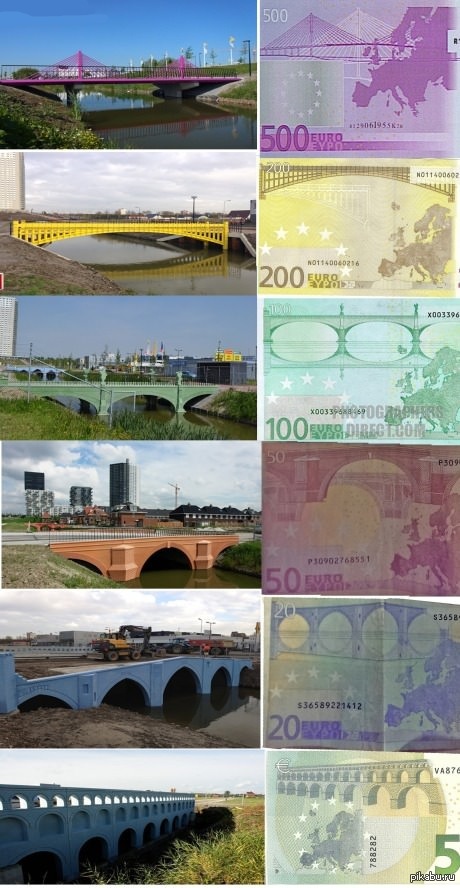 Мост на купюре. Мосты на евро. Мосты на купюрах евро. Нидерланды евро мосты.