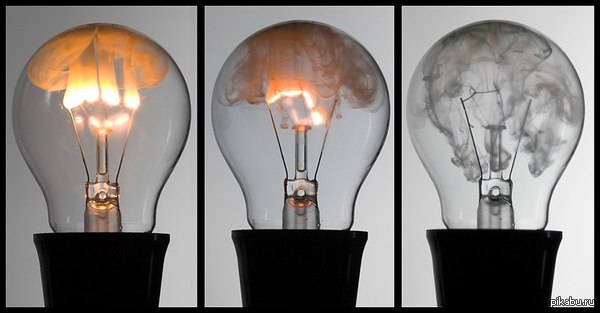 Так перегорает лампа накаливания